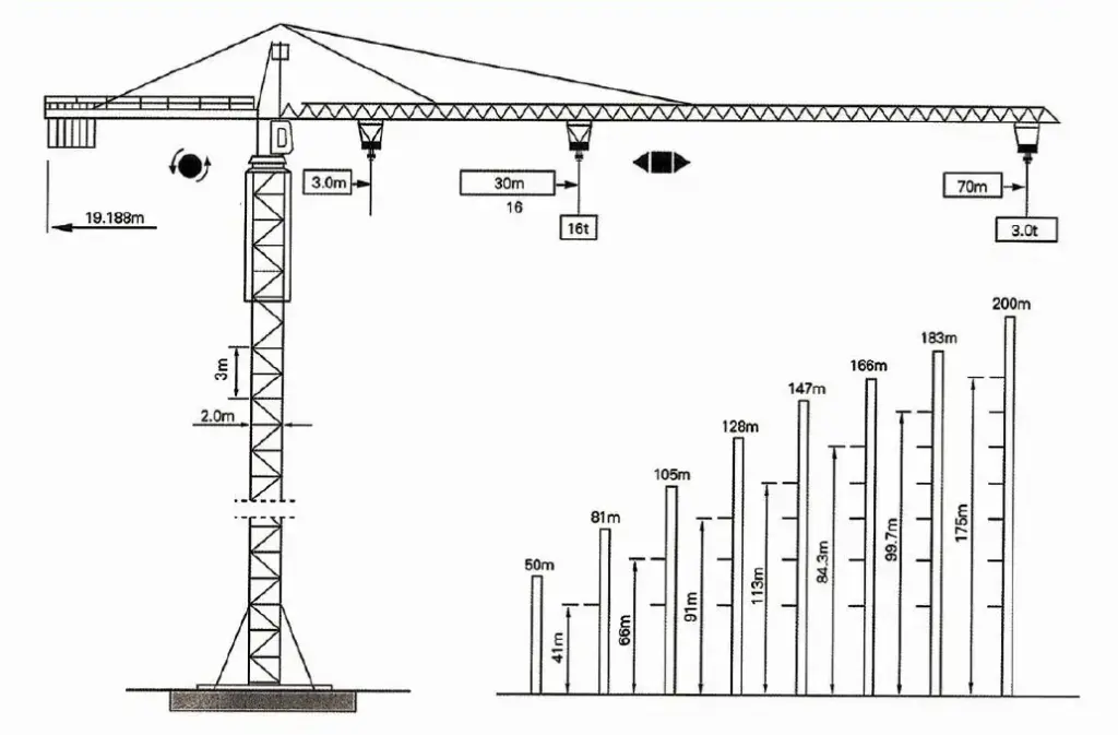 Grúa Topkit 315-7040